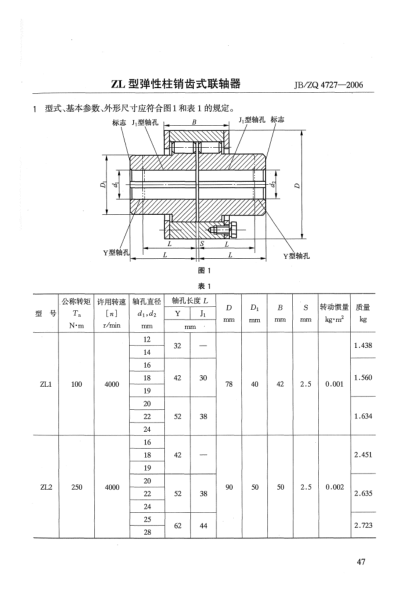 JB/ZQ 4727-2006ZL型彈性柱銷(xiāo)齒式聯(lián)軸器