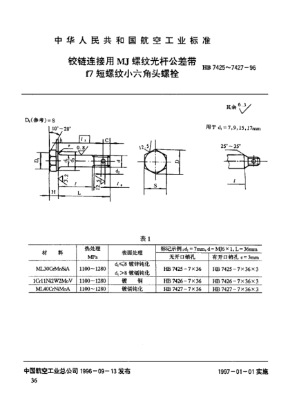 HB 7427-1996鉸鏈連接用MJ螺紋光桿公差帶f7短螺紋小六角頭螺栓