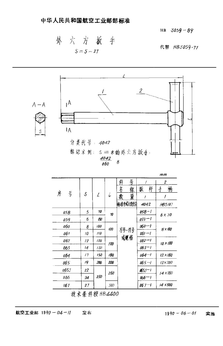 HB 3059-1989外六方扳手 S=5~27