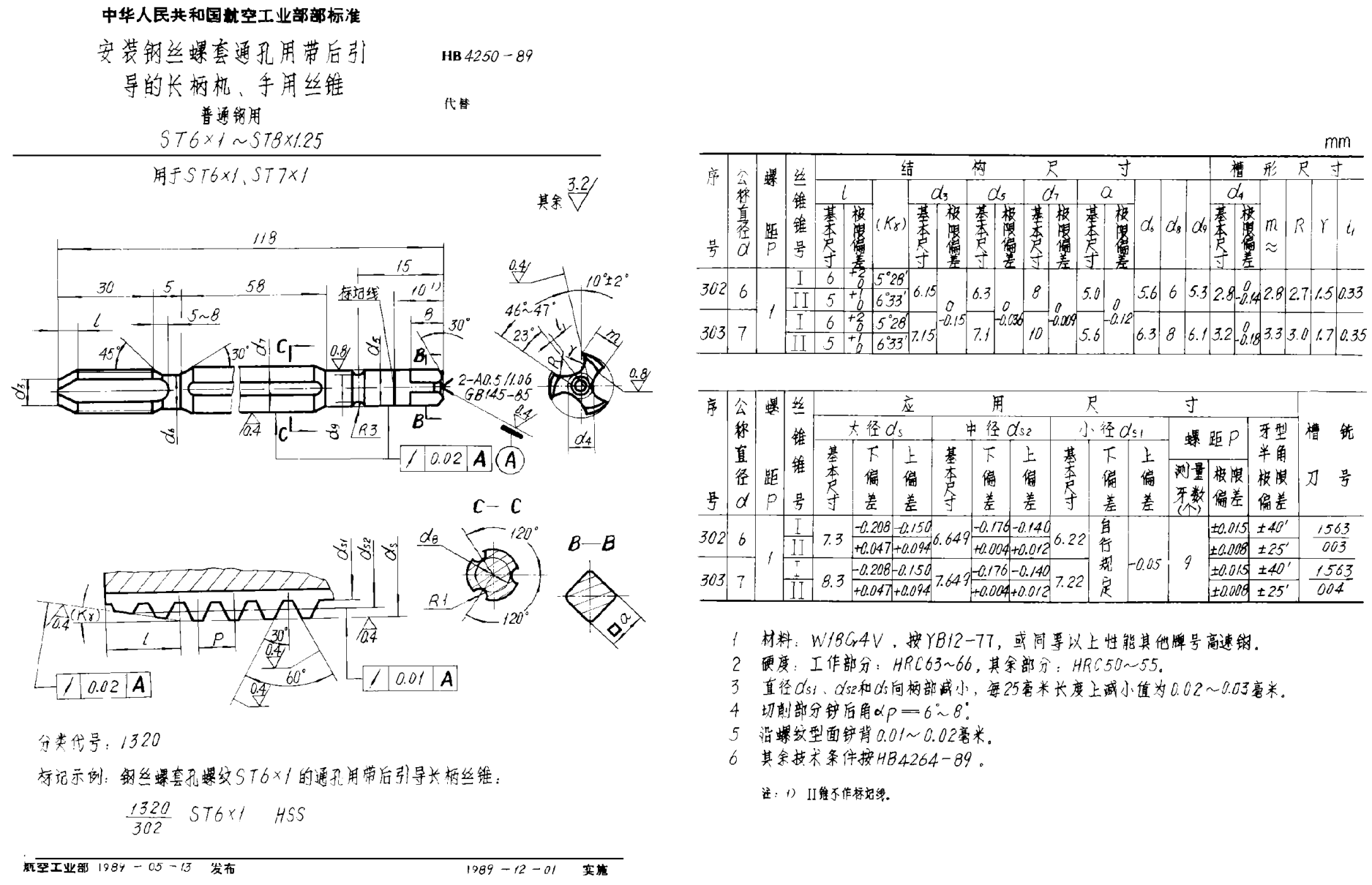 HB 4250-1989安裝鋼絲螺套通孔用帶后引導的長(cháng)柄機、手用絲錐 普通鋼用 ＳＴ６×１~ＳＴ８×1.25