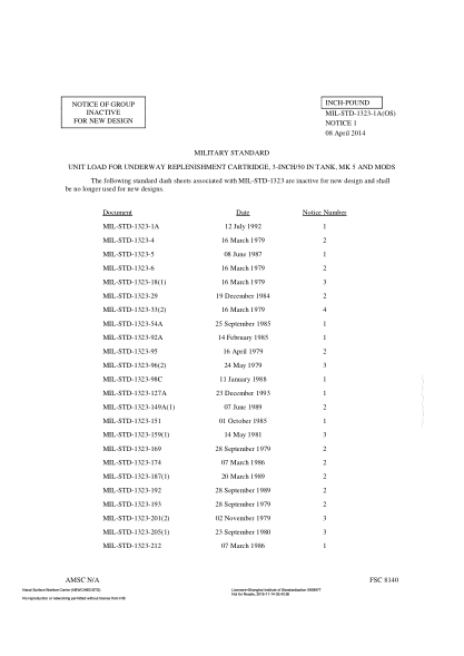NAVY MIL-STD-1323-393 NOTICE 1-2014 UNIT LOAD FOR UNDERWAY REPLENISHMENT CARTRIDGE, 3-INCH/50 IN TANK, MK 5 AND MODS