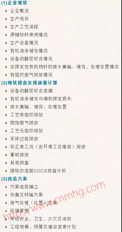 VOCs“一廠(chǎng)一策”制度