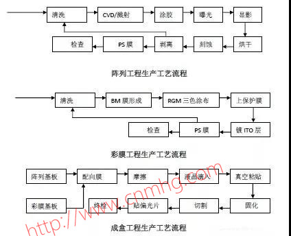 VOCs“一廠(chǎng)一策”制度