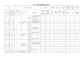 單(1)doc