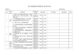 重大危險源專(zhuān)項檢查-技術(shù)負責人檢查表docx