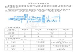 安全生產(chǎn)類(lèi)事故簡(jiǎn)報（20220912-20220918）pdf