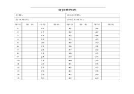 會(huì )議簽到表doc